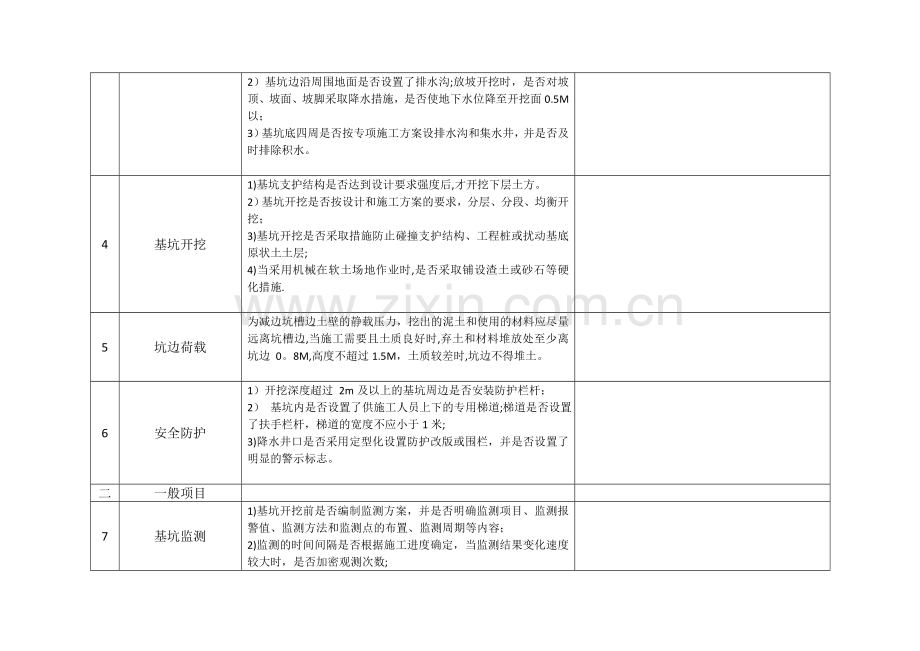 基坑工程检查内容表格.doc_第2页
