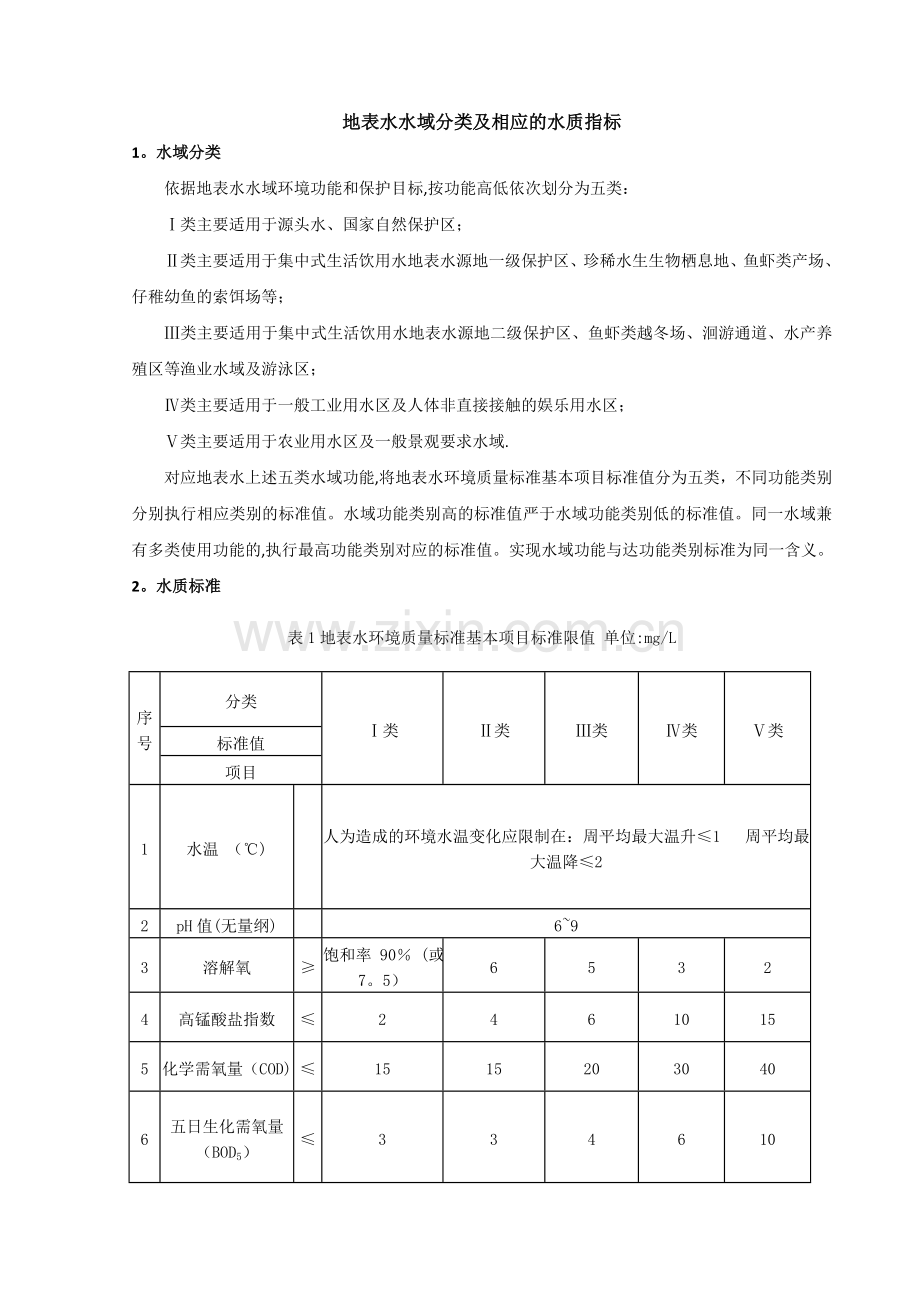地表水水域分类及相应的水质指标.doc_第1页