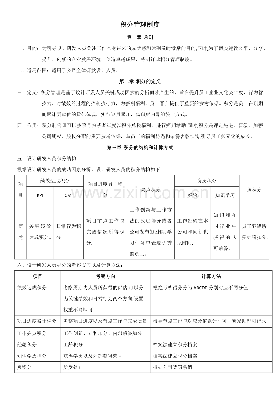 研发人员积分制管理办法.doc_第1页