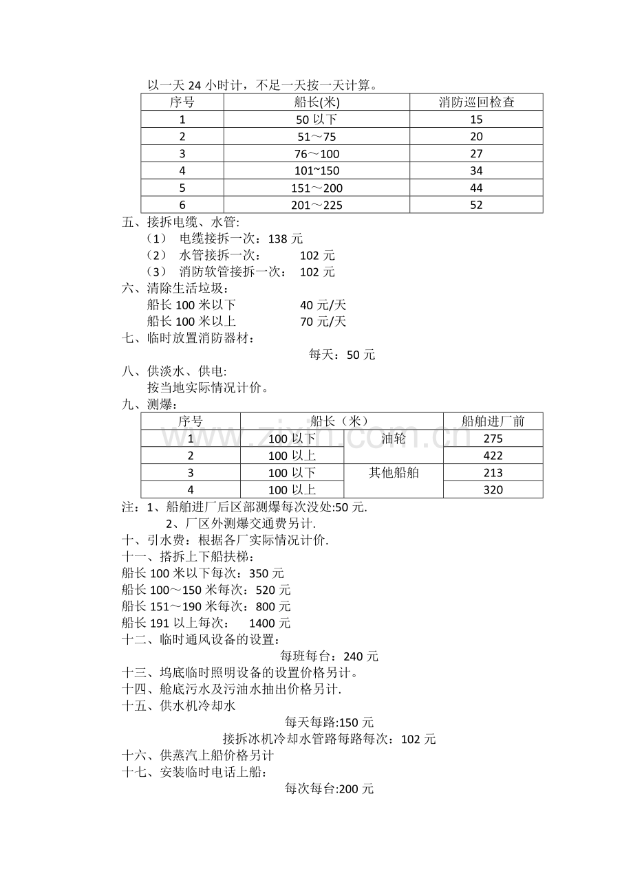 民用船舶修理价格表.doc_第2页