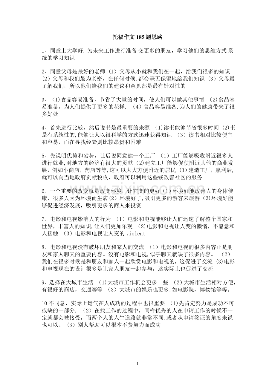 托福185道作文题总结.doc_第1页