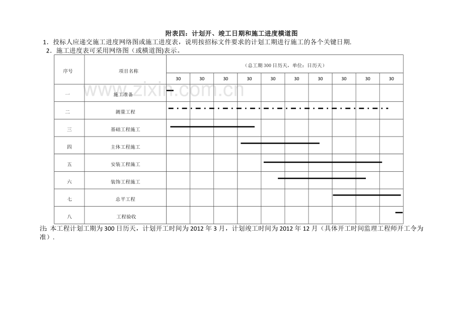 建筑施工劳动力计划表.doc_第2页
