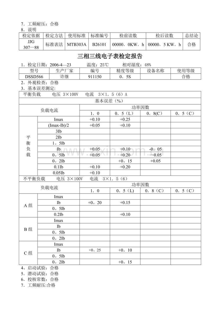 电度表检验报告格式.doc_第2页
