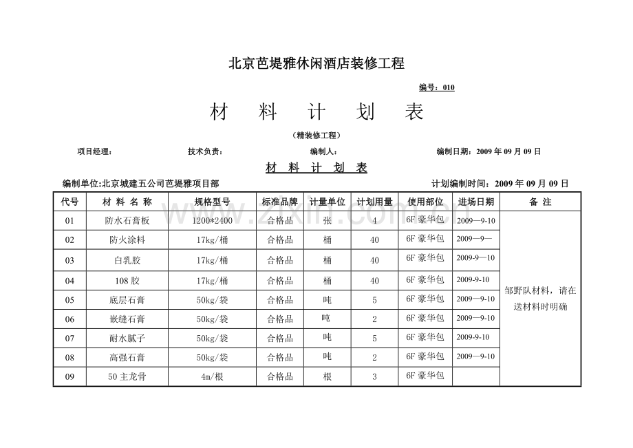 精装修材料计划表010.doc_第1页