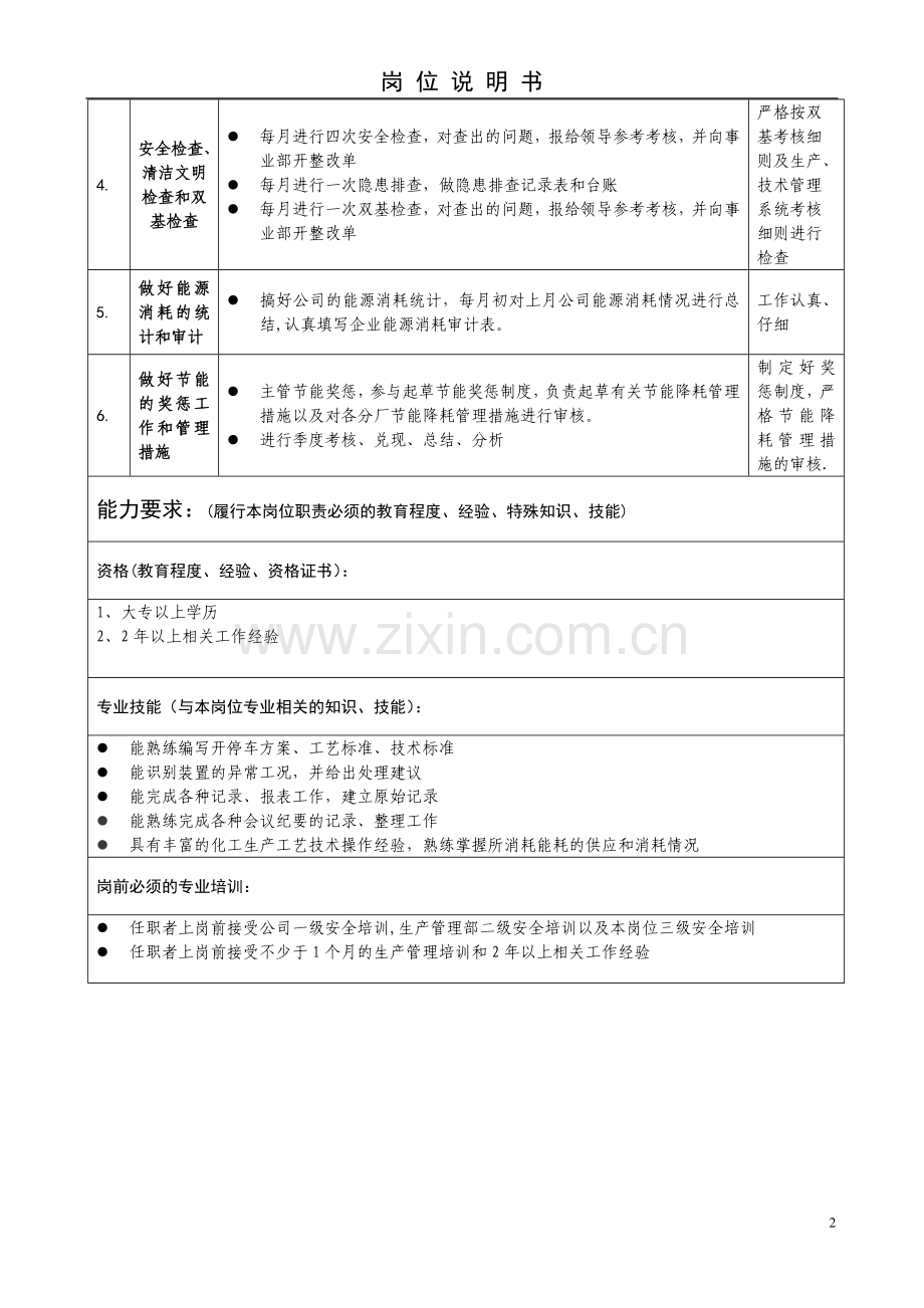 生产技术部生产管理岗位说明书.doc_第2页