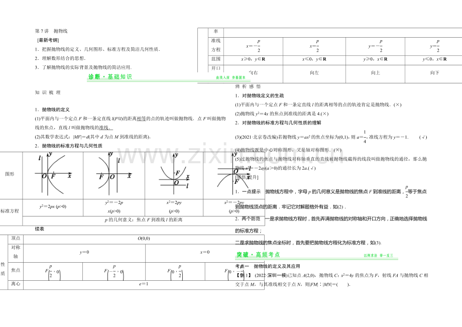 2021年高考数学(四川专用-理)一轮复习考点突破：第8篇-第7讲-抛物线.docx_第1页