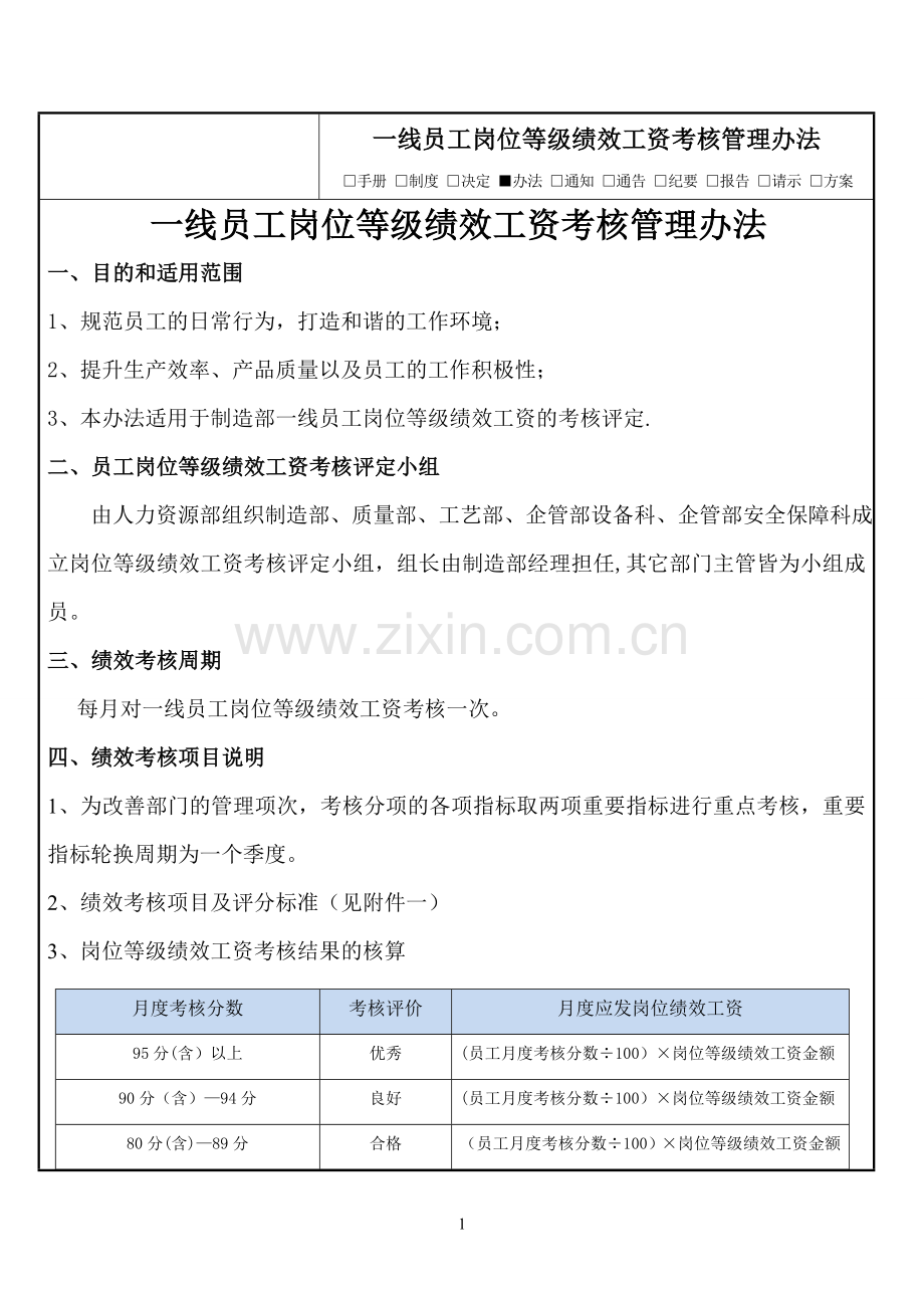 一线员工岗位等级绩效工资考核管理办法.doc_第1页
