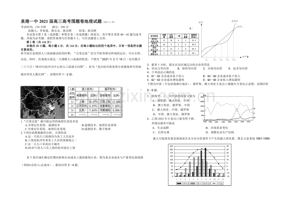 福建省泉港一中2021届高三高考围题卷地理-Word版含答案.docx_第1页