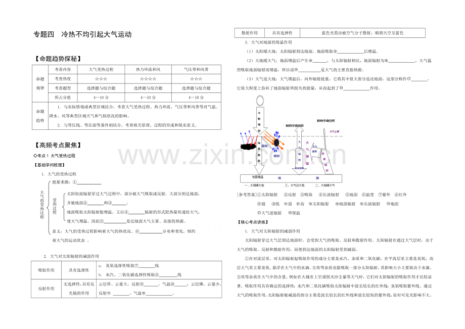2021年高考艺体生文化课百日冲刺-地理专题复习讲练：专题四-冷热不均引起大气运动.docx_第1页