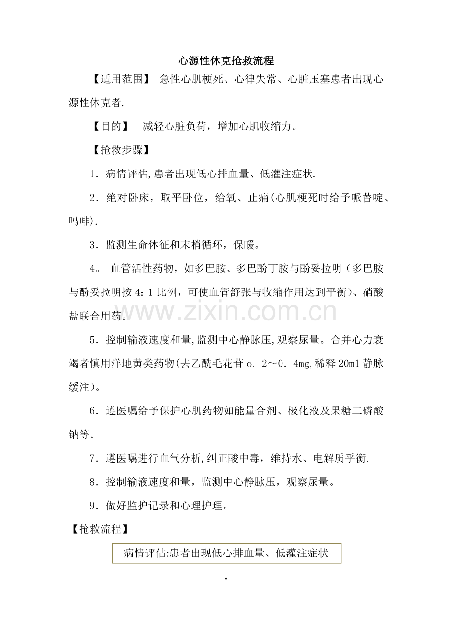 心源性休克抢救流程.doc_第1页
