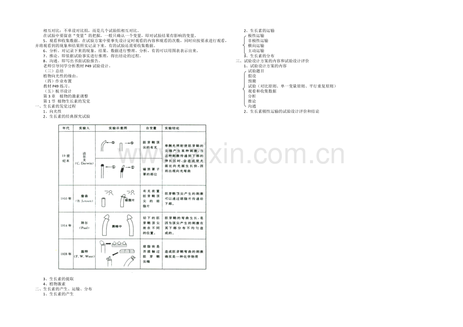 2021-2022学年高二生物人教版必修三教案：3.1植物生长素的发现-Word版含答案.docx_第2页