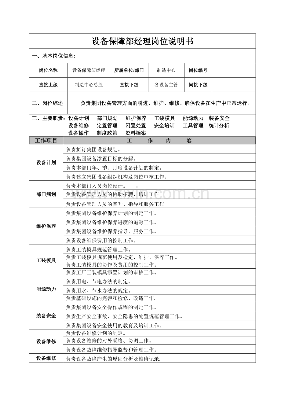 设备保障部经理岗位说明书.doc_第1页