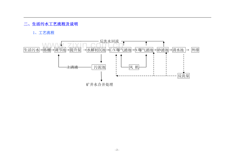 煤矿污水处理工艺流程.doc_第2页