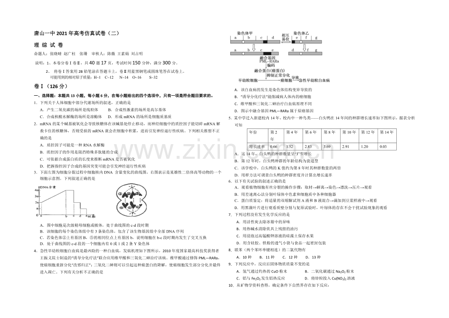 河北省唐山一中2021届高三下学期高考仿真(二)理综试题-Word版含答案.docx_第1页