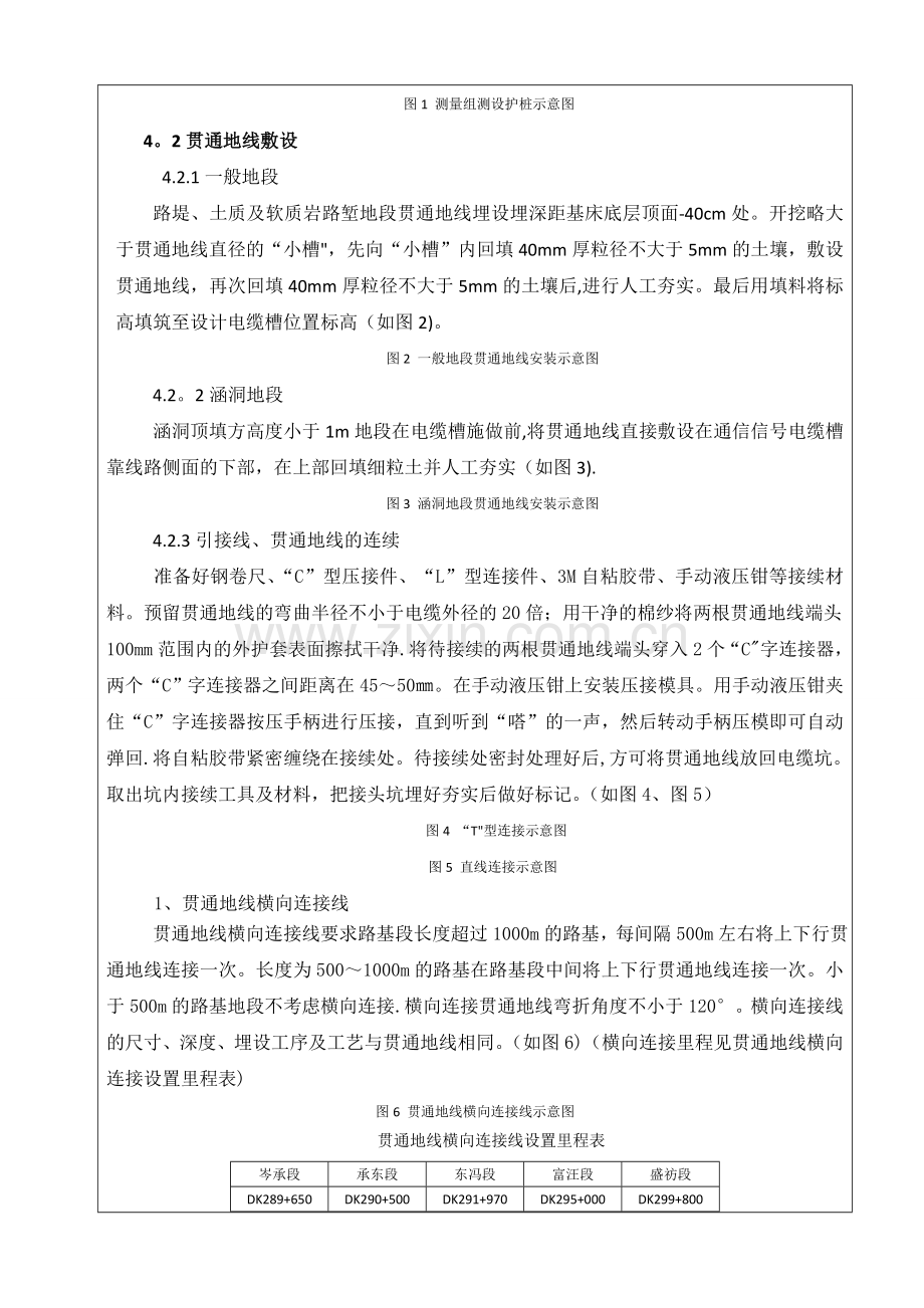 京福客专贯通地线施工技术交底.doc_第2页