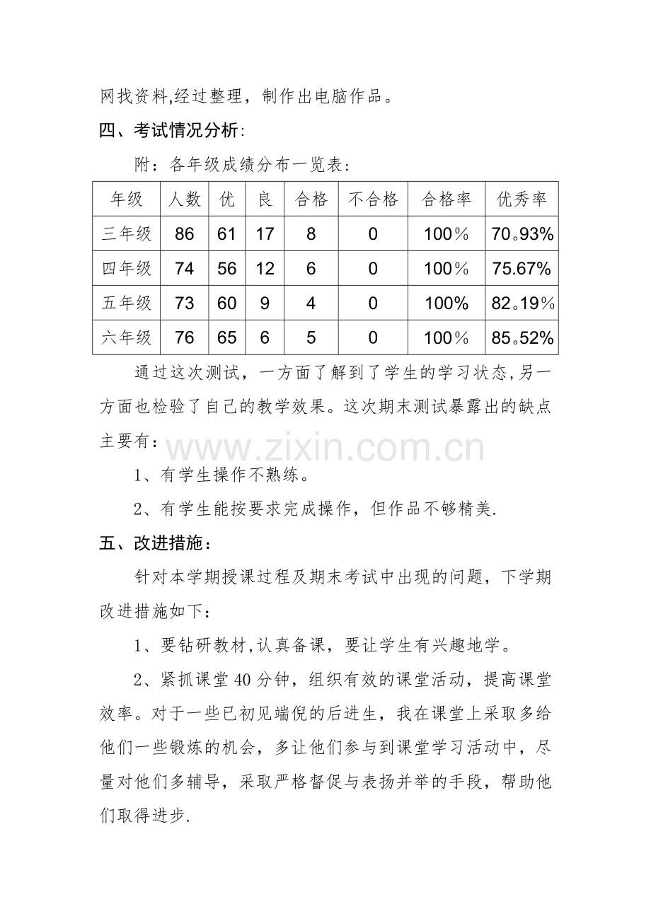 小学信息技术质量分析.docx_第2页