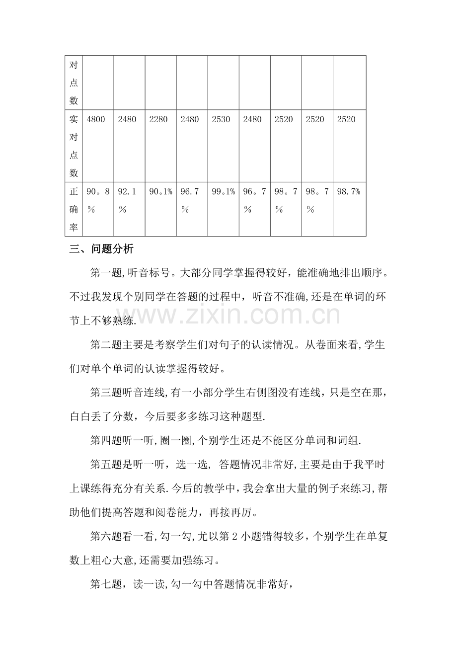 一年级英语期末考试分析.docx_第2页