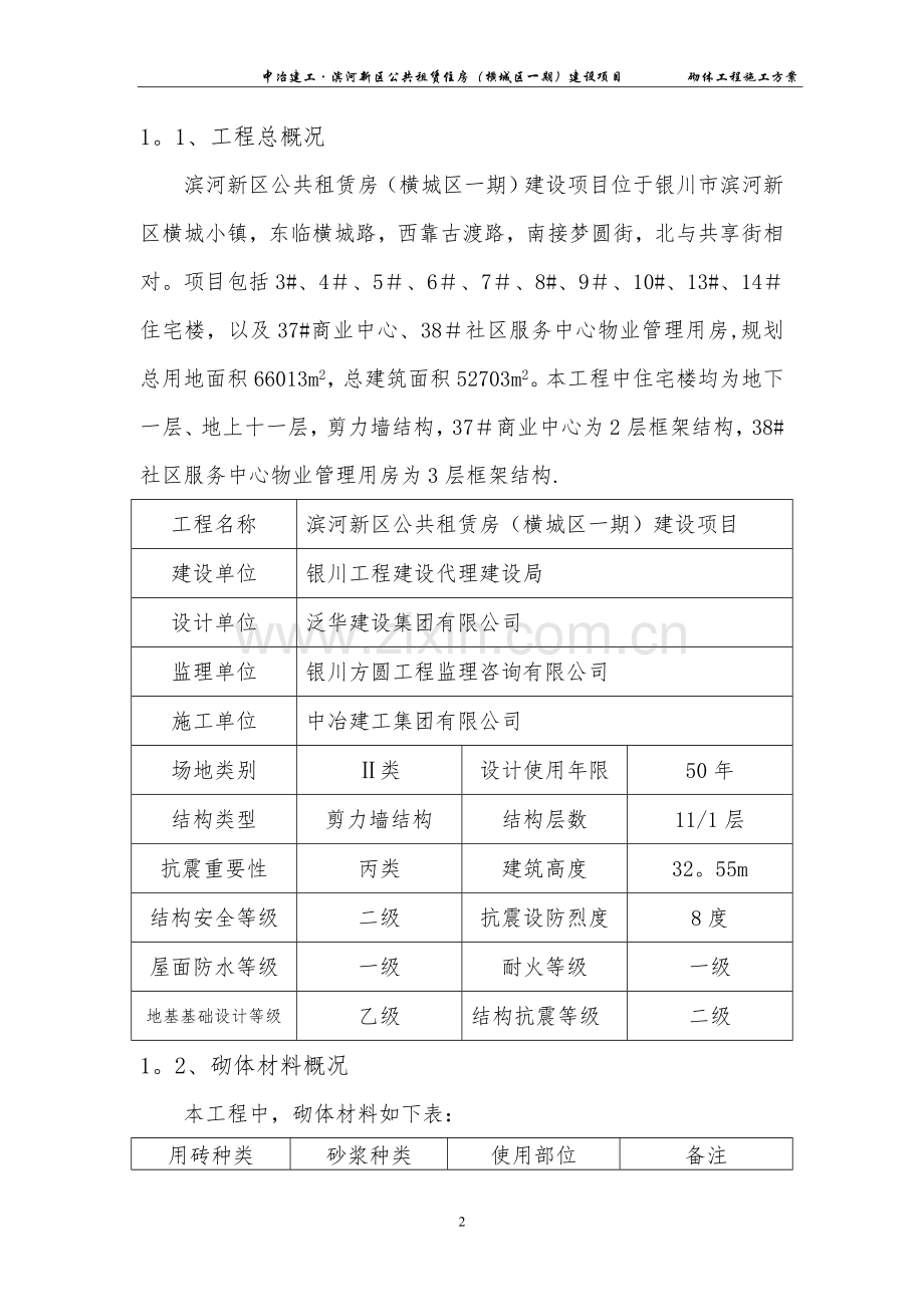 小型混凝土空心砌块施工方案.doc_第2页