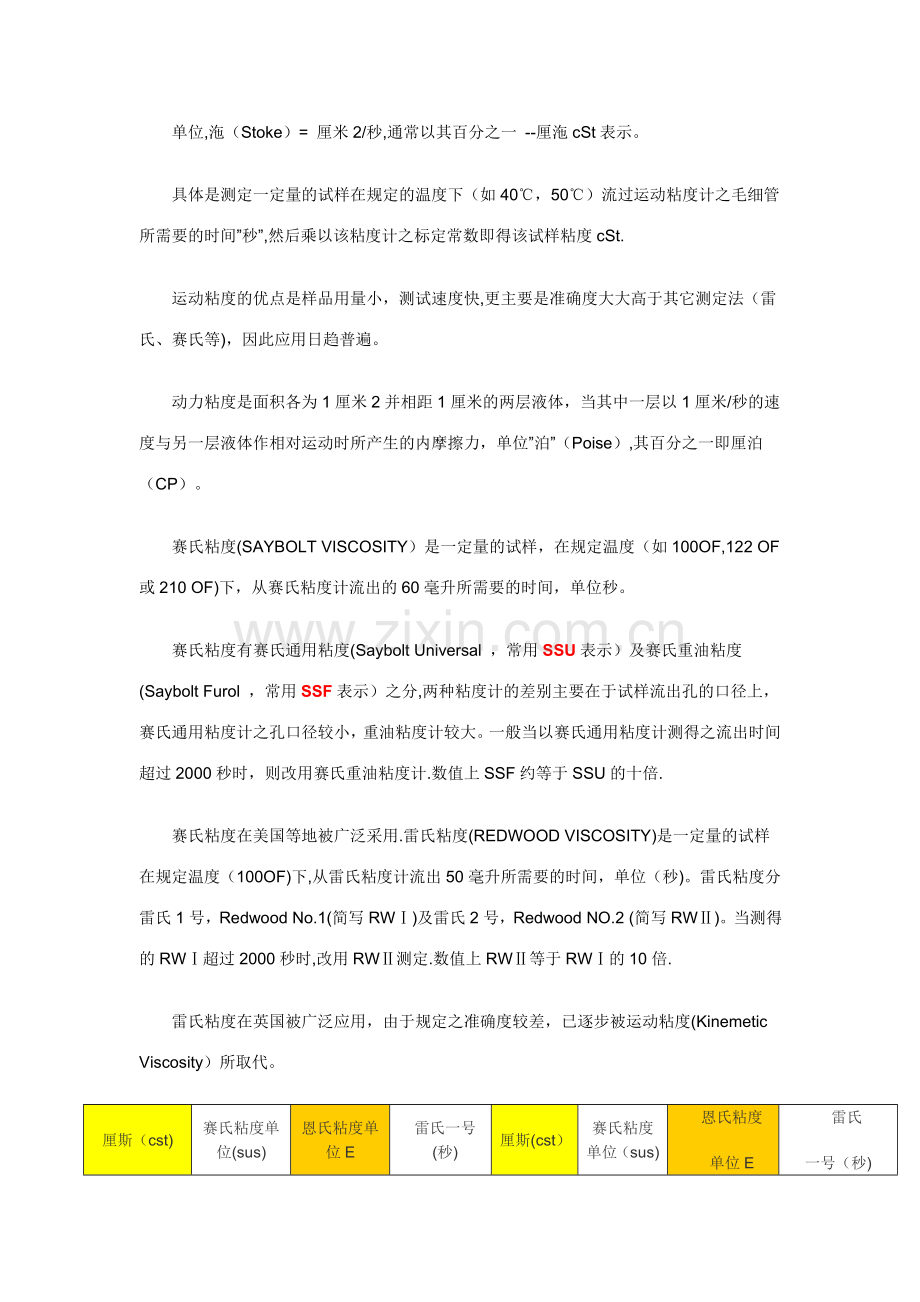 粘度及换算表.doc_第2页