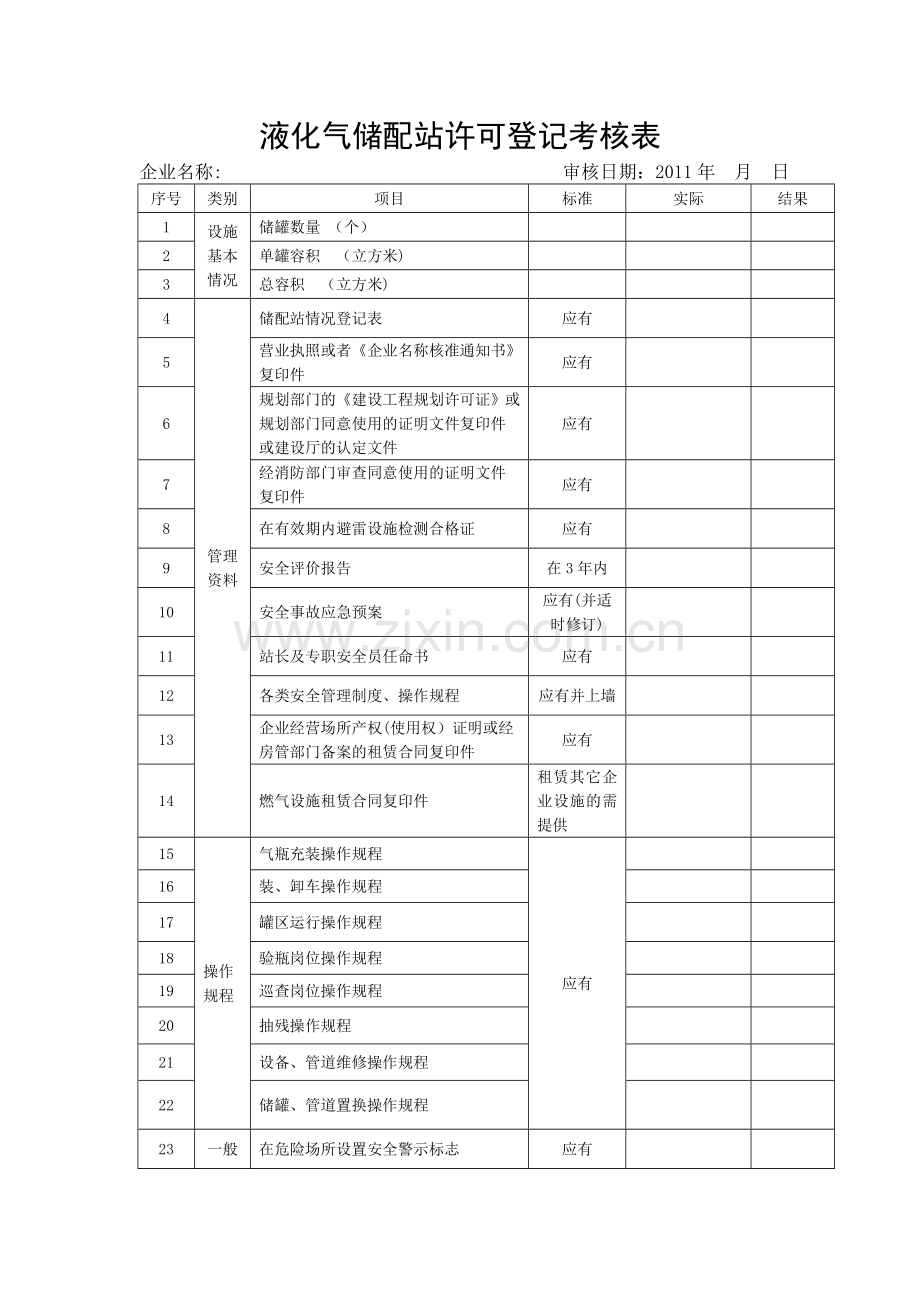 液化气储配站许可登记考核表.doc_第1页