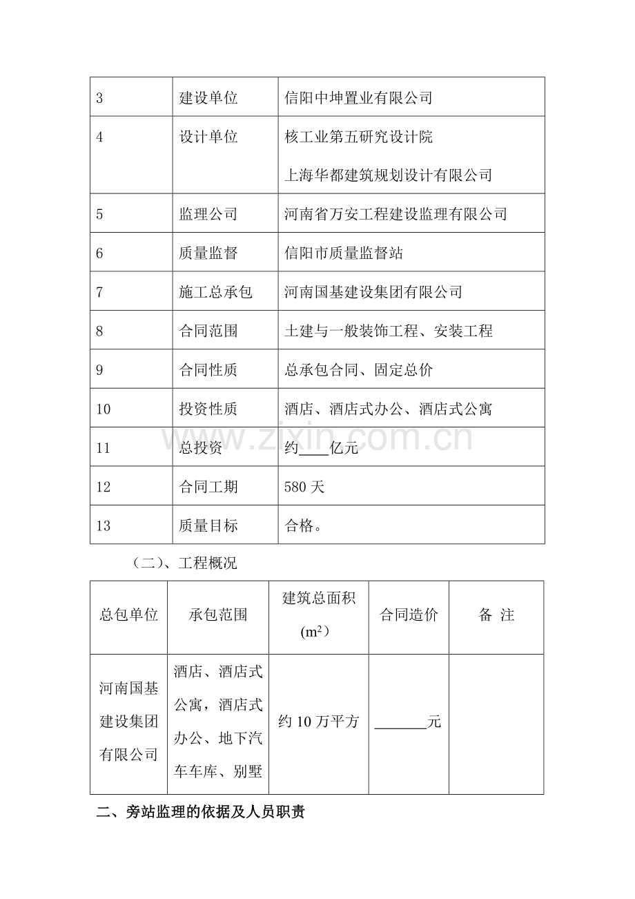 中晟卡莱顿国际大酒店旁站监理方案正式版.docx_第2页