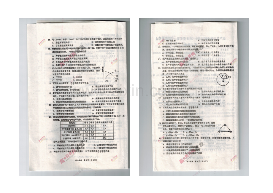 辽宁省葫芦岛市2020-2021学年高二上学期期末考试-生物-图片版含答案.docx_第2页