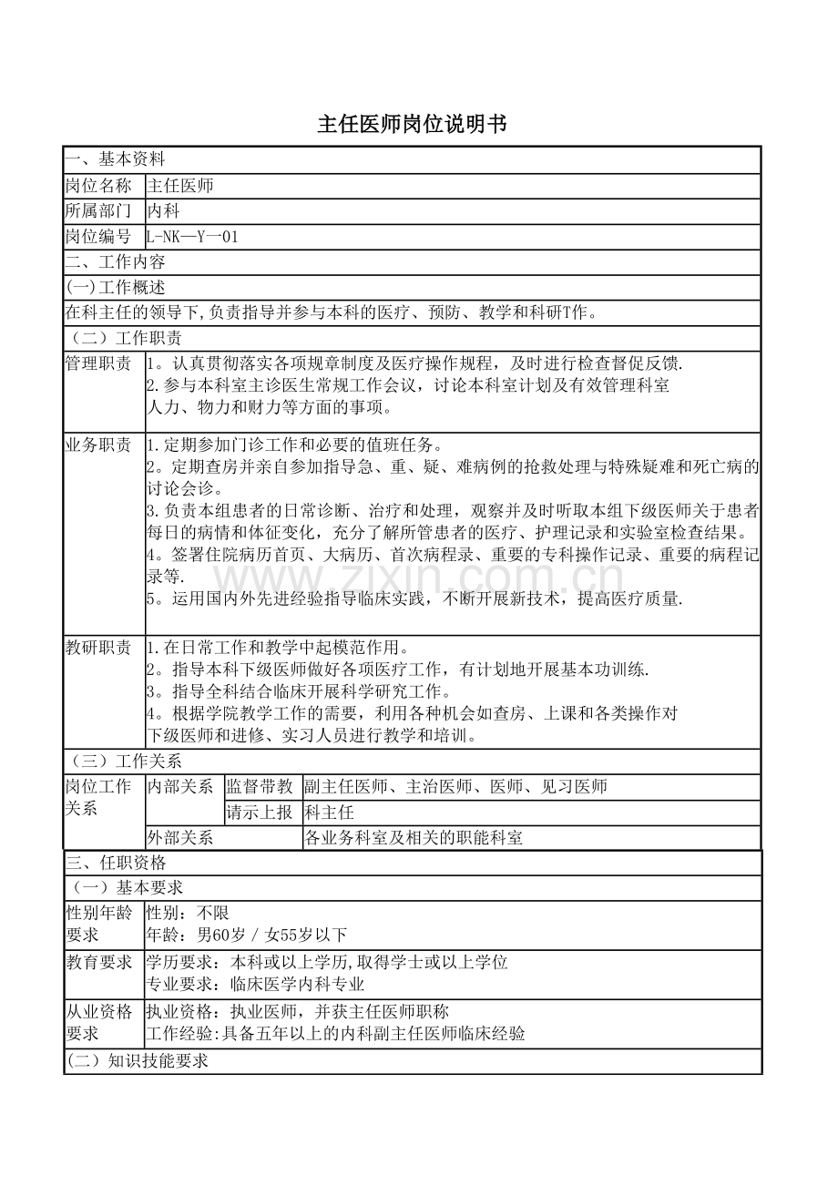 主任医师岗位说明书!.doc_第1页