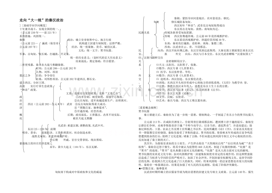 高中历史人民版必修1同步学案：1.2-走向“大一统”的秦汉政治-知识要点.docx_第1页