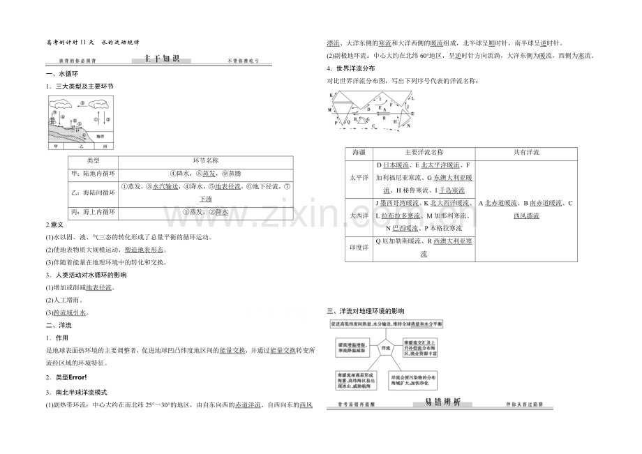 2021届高考地理二轮复习练习：高考倒计时11天-水的运动规律.docx_第1页