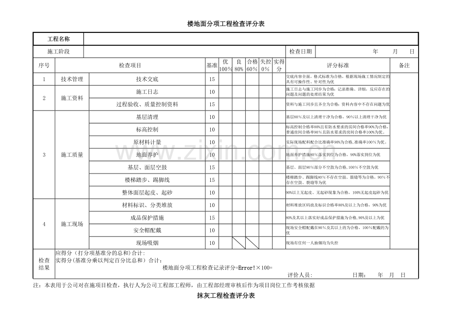 装饰装修工程检查评分表.doc_第1页