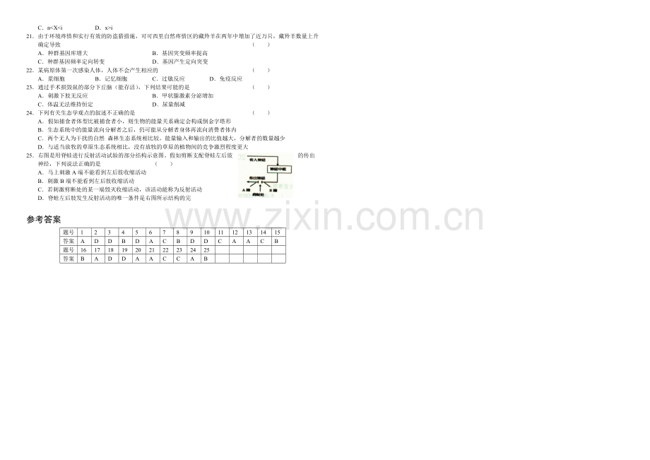 高三优题训练系列之生物(16)Word版含答案.docx_第2页