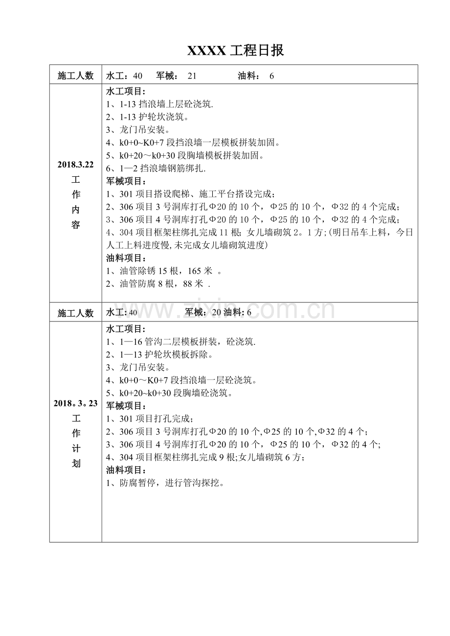 每日施工进度报表3.22.doc_第1页