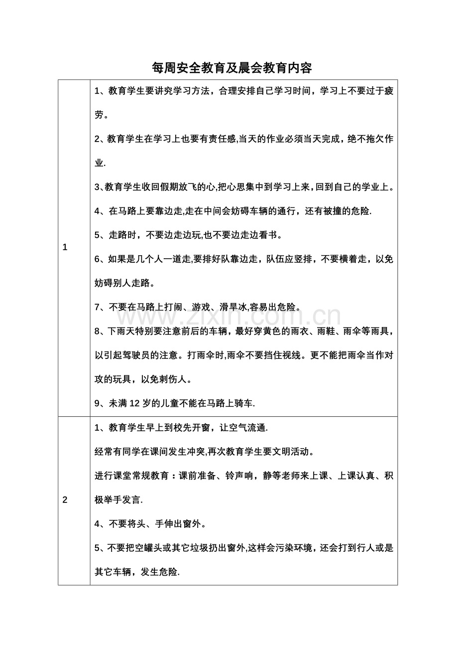 每周安全教育及晨会教育内容.doc_第1页