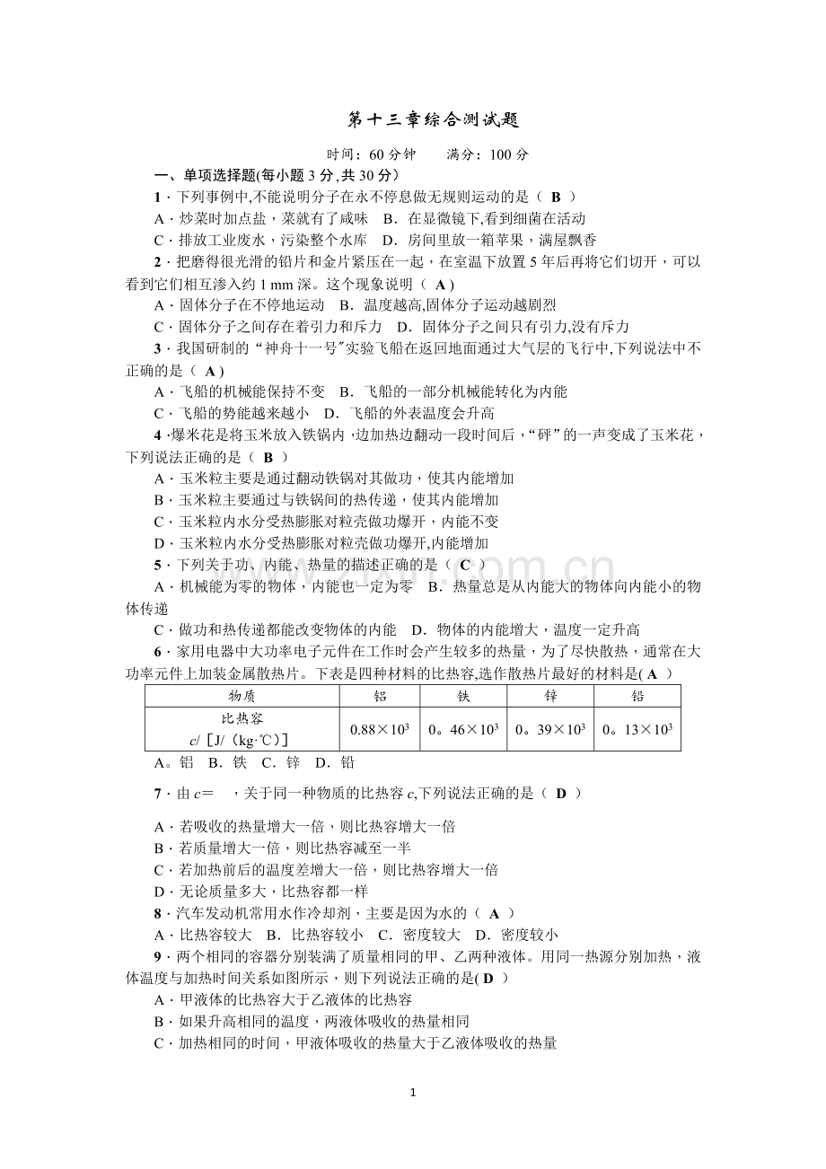 人教版初中九年级物理综合测试题及答案.doc_第1页