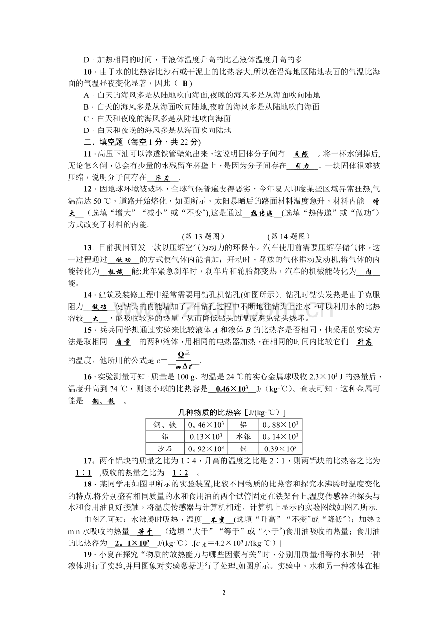 人教版初中九年级物理综合测试题及答案.doc_第2页