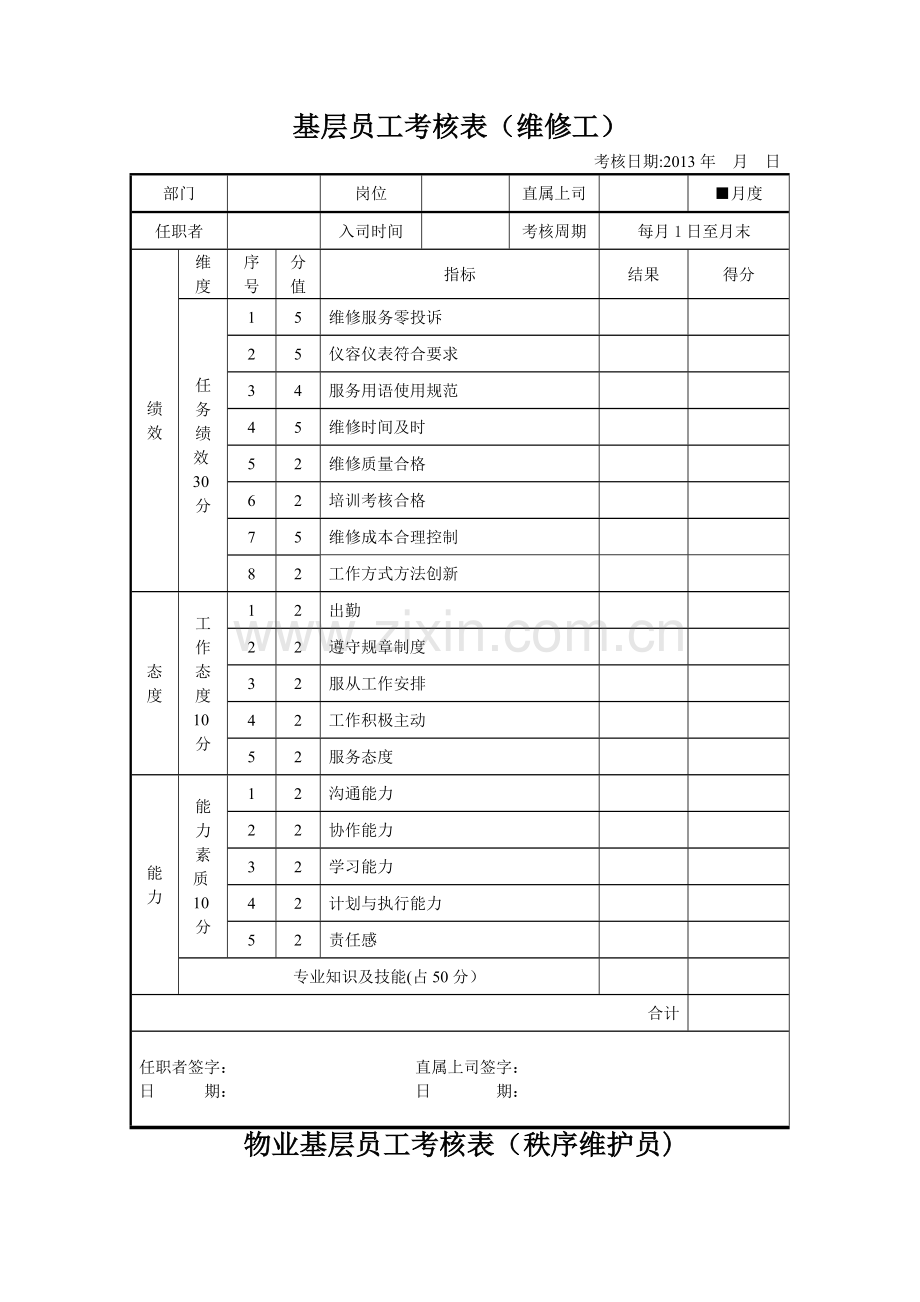 绩效考核表(维修工).docx_第1页