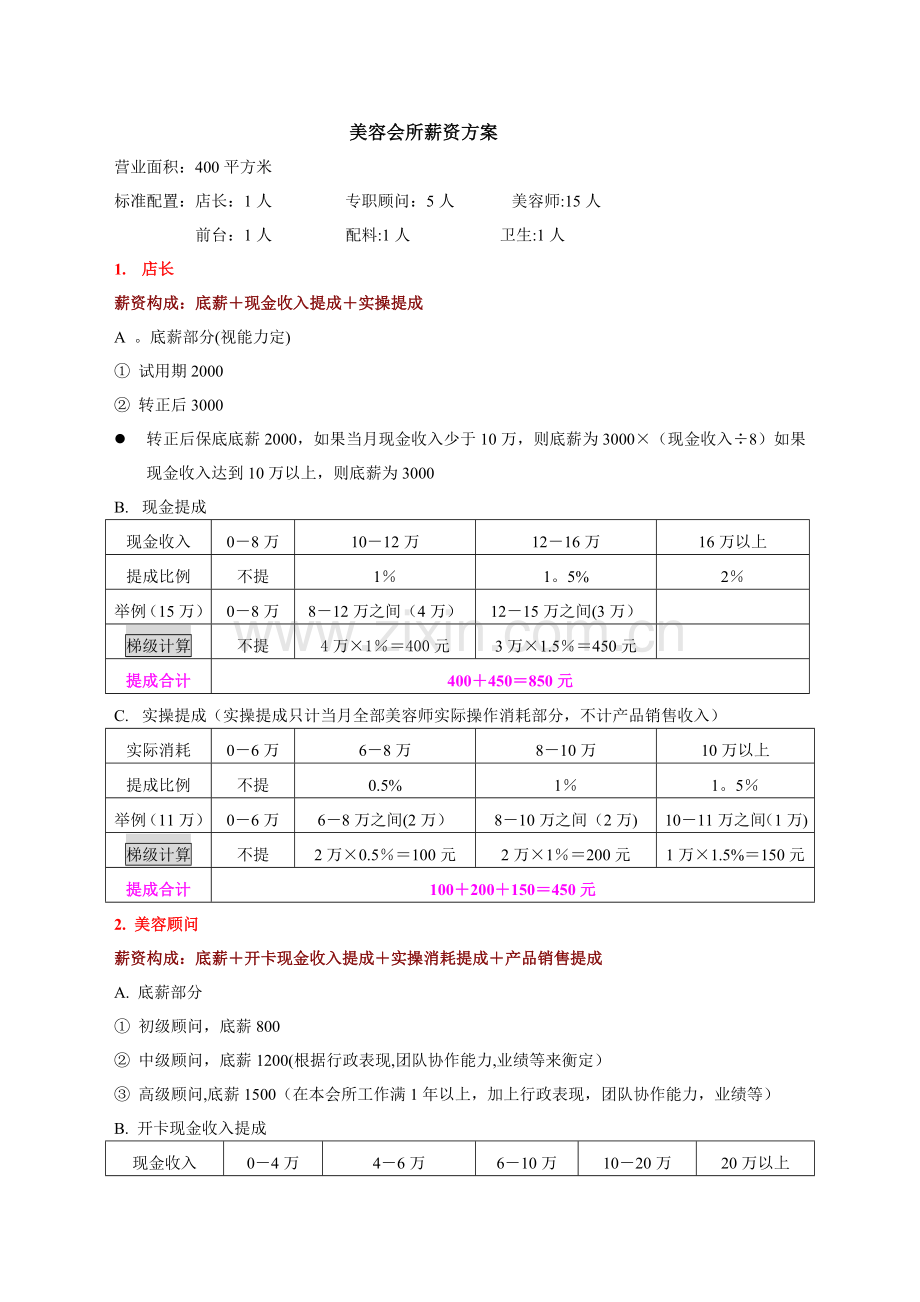 美容会所薪资方案.doc_第1页