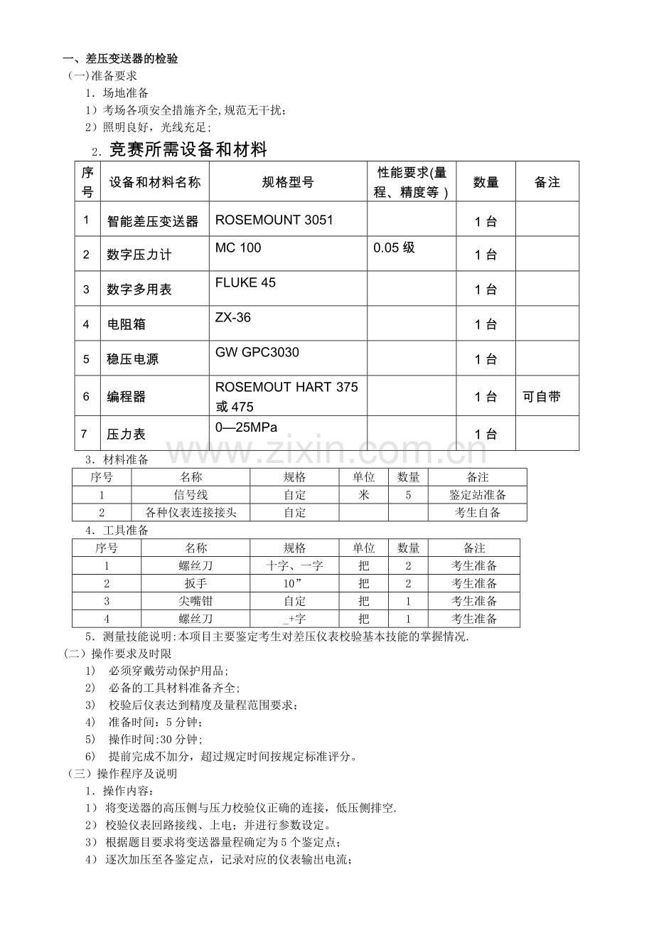 维修仪表工技术比武实际操作试题.doc_第1页