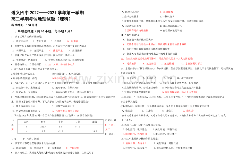 【KS5U发布】贵州省遵义四中2020-2021学年高二上学期期中考试-地理(理)-Word版含答案.docx_第1页