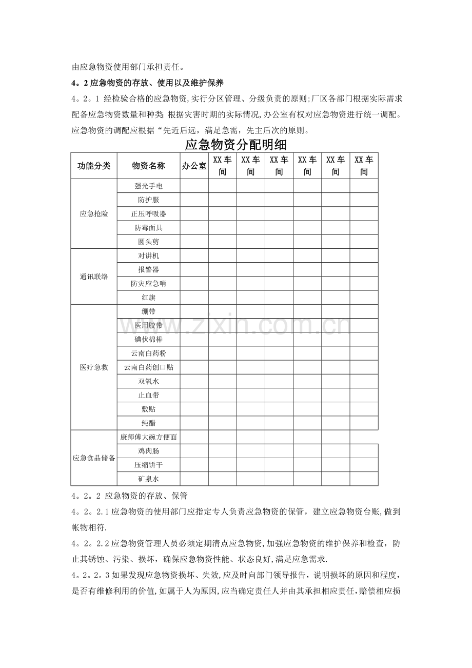地震专项应急物资管理办法.doc_第2页
