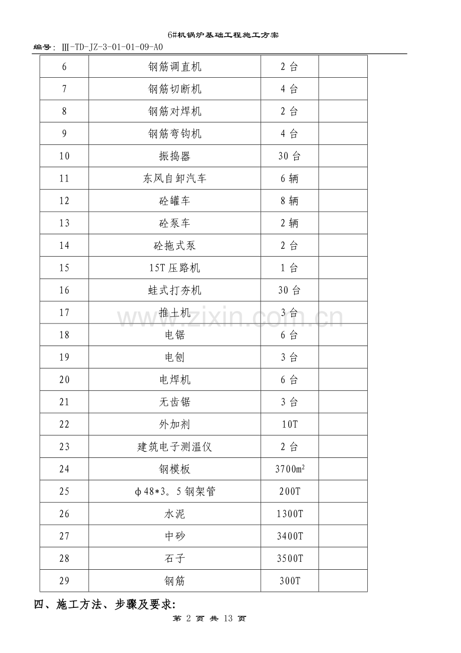 三期锅炉基础施工方案概要.doc_第2页