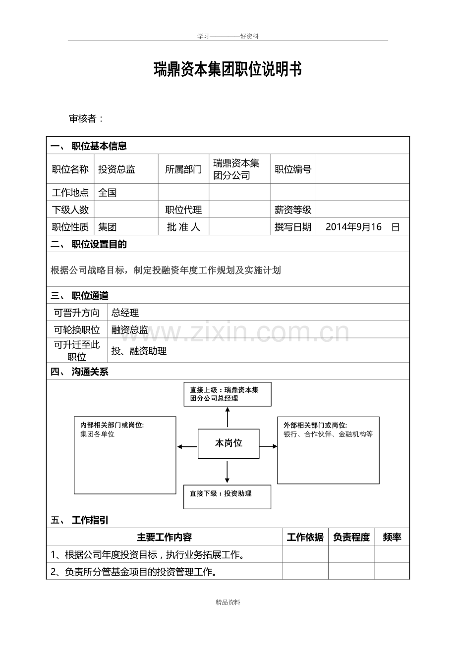 职位说明书——基金管理类投资总监知识交流.doc_第2页