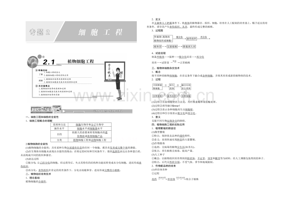 2022年高中生物人教版选修三教师用书-2.1植物细胞工程.docx_第1页