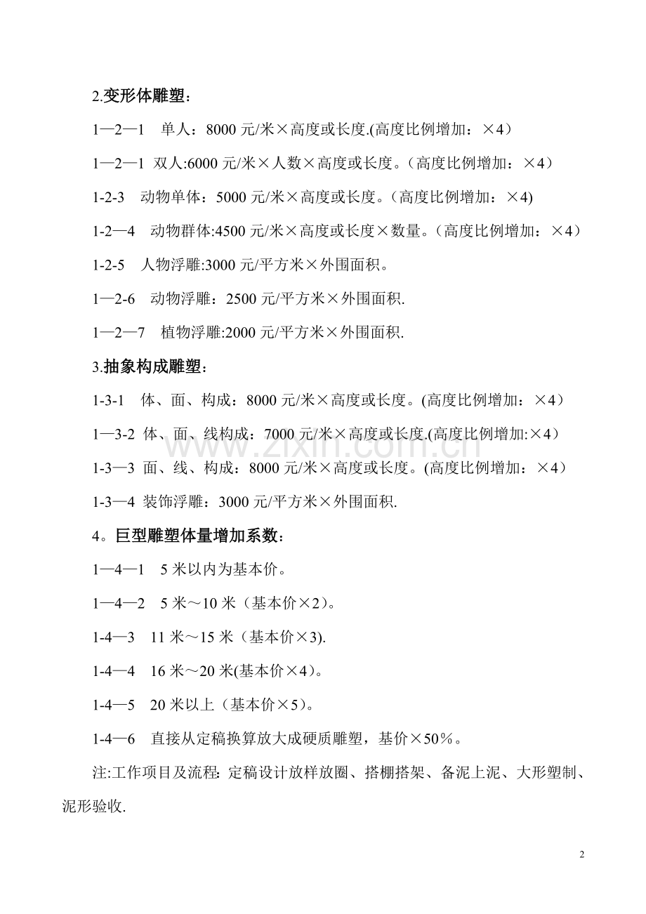 城市雕塑工程预算暂行定额.doc_第2页