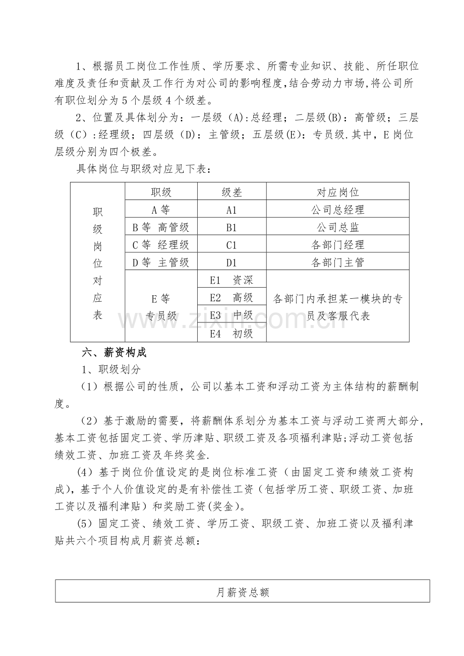 薪酬体系管理制度.doc_第2页