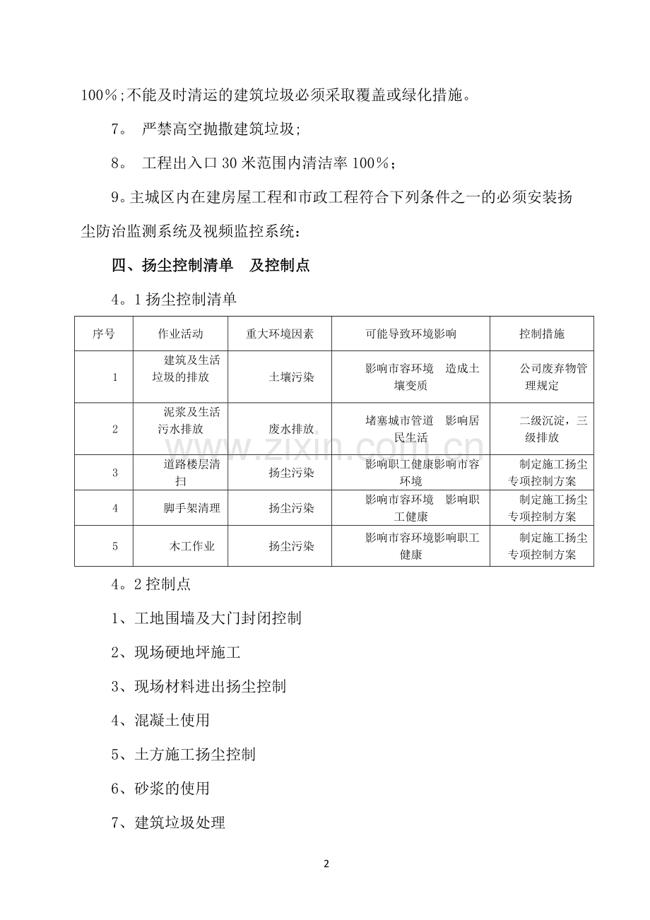 扬尘治理专项施工方案.docx_第2页