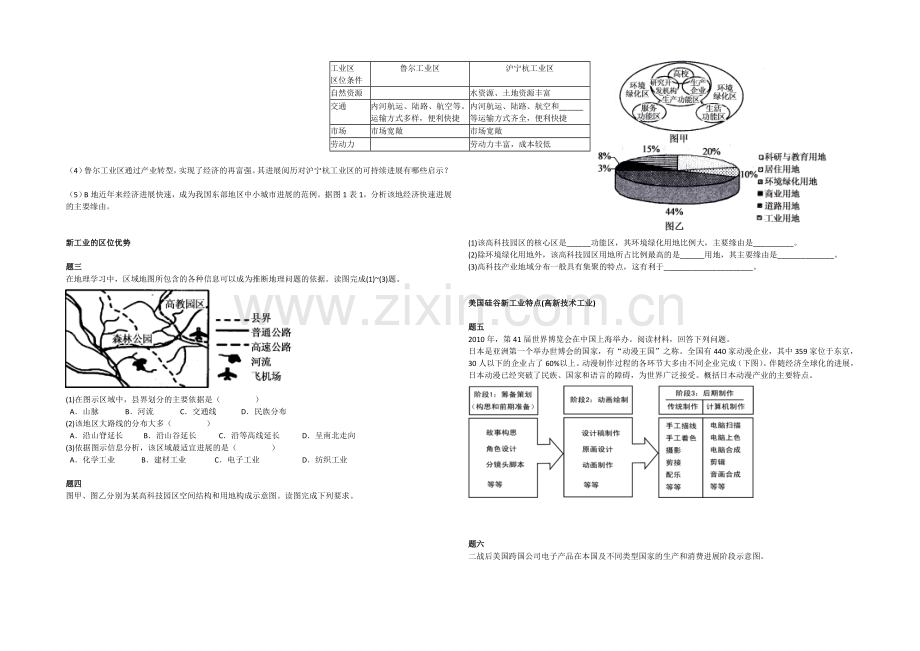【北京特级教师】2020-2021学年人教版高中地理必修二辅导讲义：工业地域形成及特点.docx_第2页