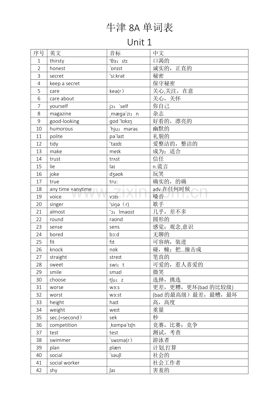 牛津英语8A单词表.doc_第1页
