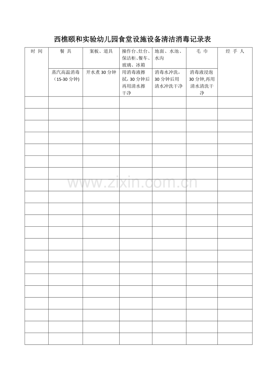 西樵颐和实验幼儿园食堂设施设备清洁消毒记录表.doc_第1页