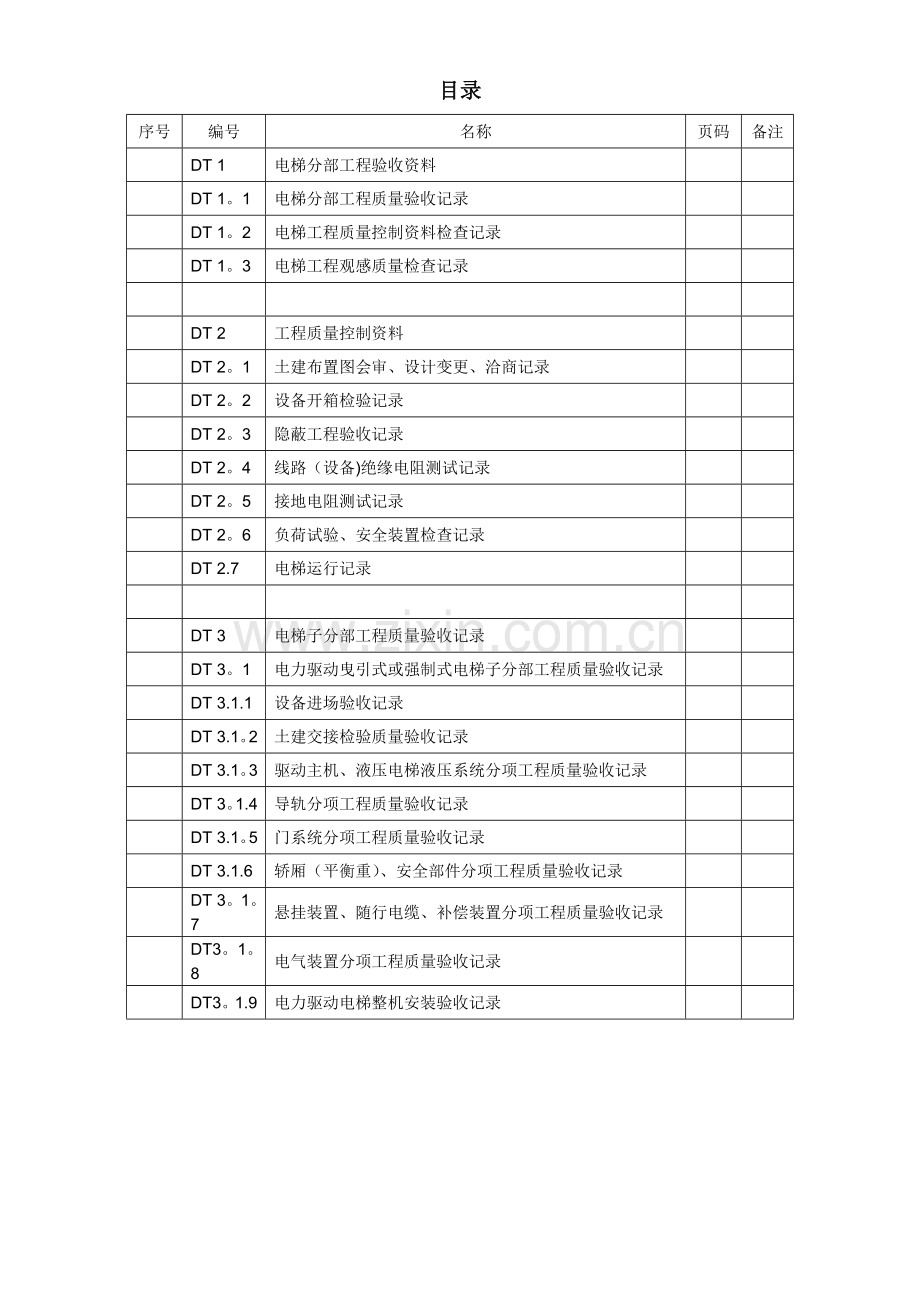 江苏电梯工程施工质量验收表格资料.doc_第2页